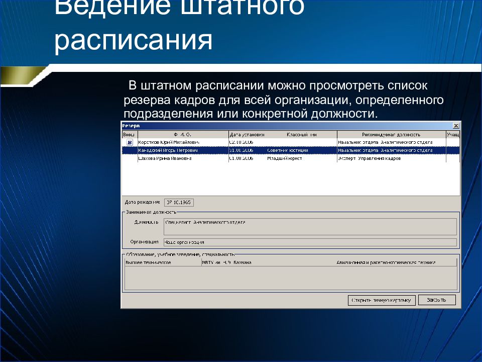 Ведение презентации. Правовое обеспечение электронного документооборота. Список резерва. Чат в системах документооборота. Электронный документооборот Татарстан вход.