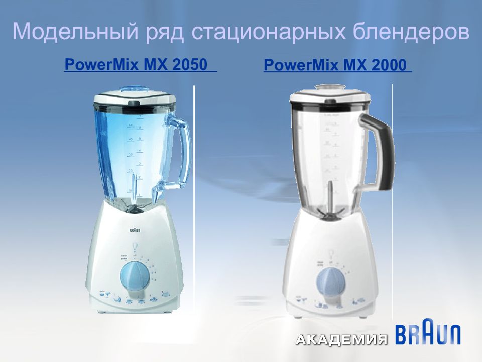 Техника браун. Блендер стационарный Braun mx2050 схема электрическая.