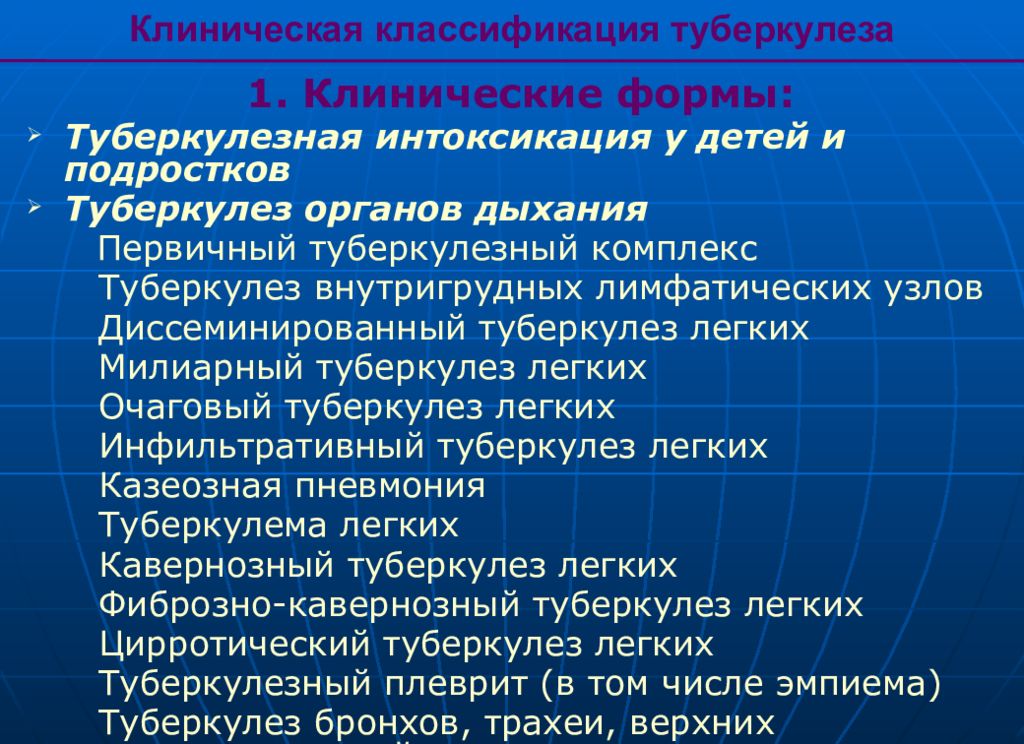 Сайт фтизиатрии