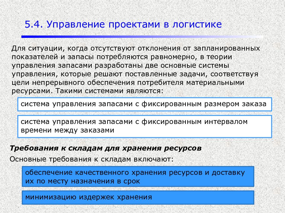 Управление крупными городскими проектами и программами особенности ресурсного обеспечения