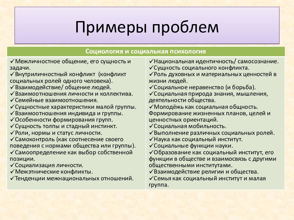 познание его возможности и границы философия. познание аргумент. познание аргумент. методы и приемы словарной работы детей дошкольного возраста. агностицизм в теории познания.