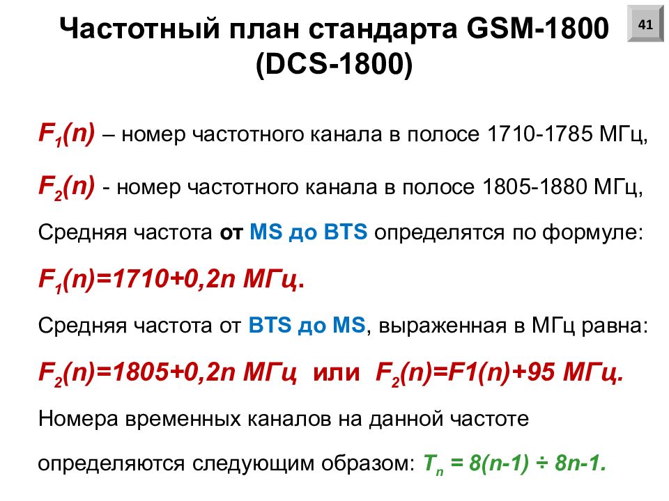 Частотный план глонасс