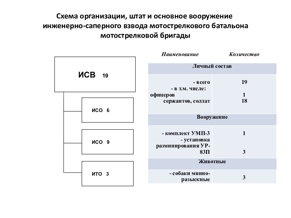 Трюмо румба 4 2524 схема сборки