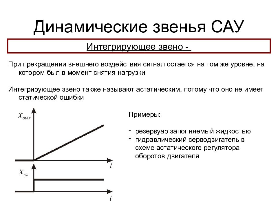 Звенья сау. Интегрирующее звено схема. Интегрирующее звено звено. Динамические звенья САУ. Интегрирующее звено в автоматике.