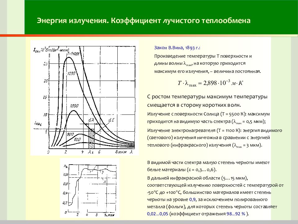 Коэффициент тепловизора. Коэффициент излучения пластмассы. Таблица коэффициентов излучения различных материалов для пирометра. Коэффициент излучения стальной трубы.