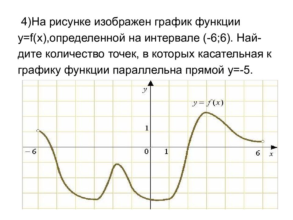Рисунке изображен график функции найдите f 7. На рисунке изображен график функции y f x определенной на интервале. На рисунке график функции y f x. На рисунке изображён график функции y f x определённой на интервале -6 6. На рисунке изображен график функции y f x.