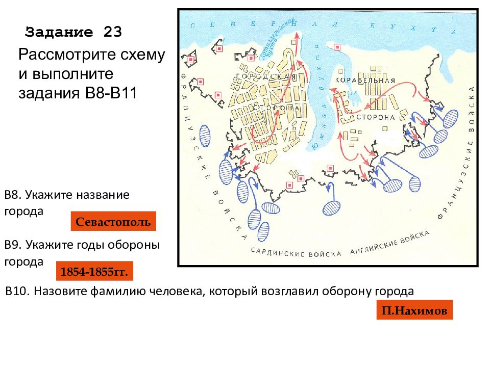 Укажите название государства на территории которого. Рассмотрите схему и выполните задания в8-в11 напишите название реки.