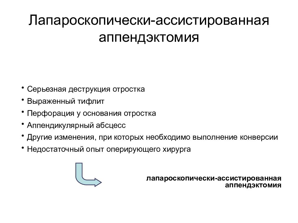 План ухода за пациентом после аппендэктомии