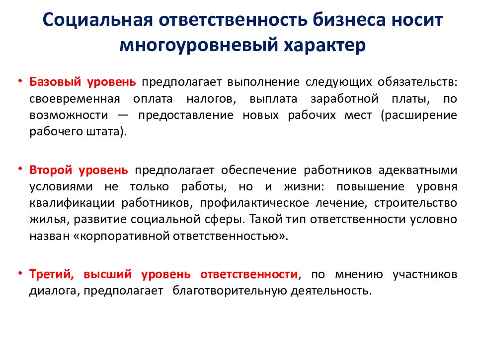 Социальная ответственность компании. Социальная ответственность. Социальная ответственность бизнеса. Социальная ответственность примеры. Типы социальной ответственности бизнеса.