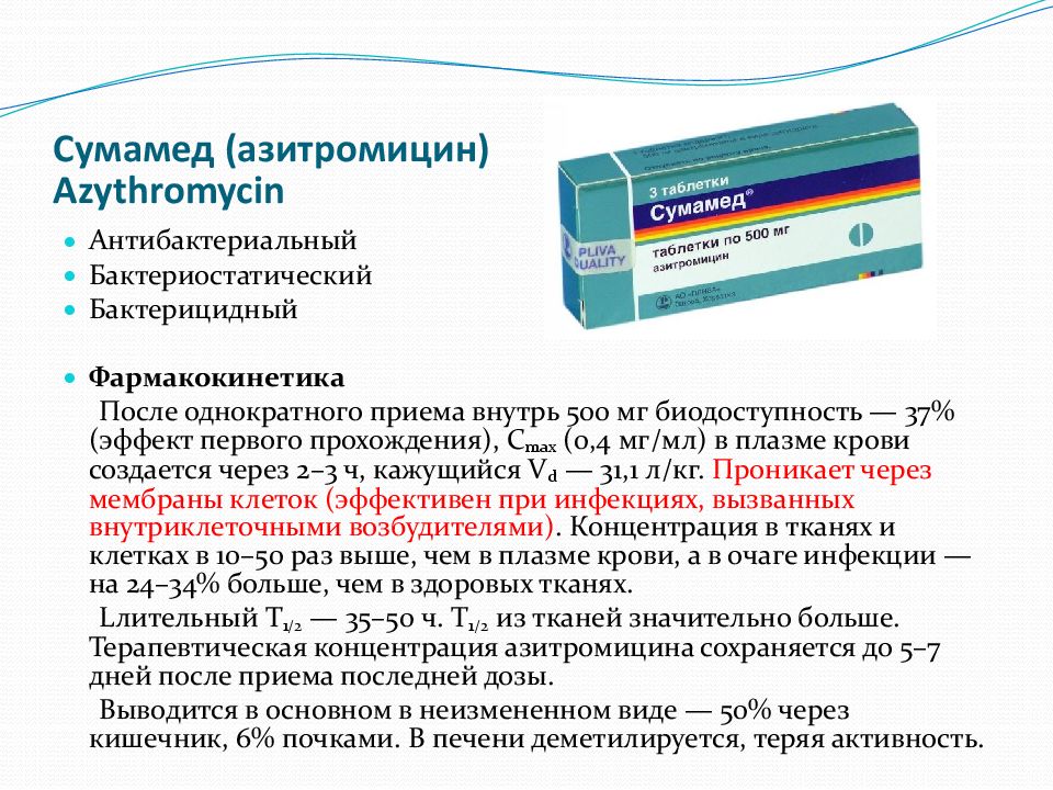Какой антибиотик при скарлатине. Сумамед 500 мг гонорея. Антибиотик Азитромицин Сумамед. Лекарство от коронавируса антибиотики. Антибиотики от коронавируса у взрослых.