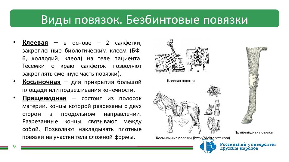 Туалет ран наложение основных видов повязок алгоритм