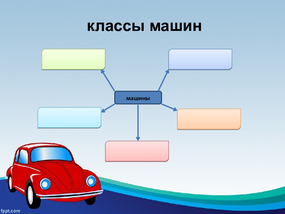 Презентация на тему машины и механизмы