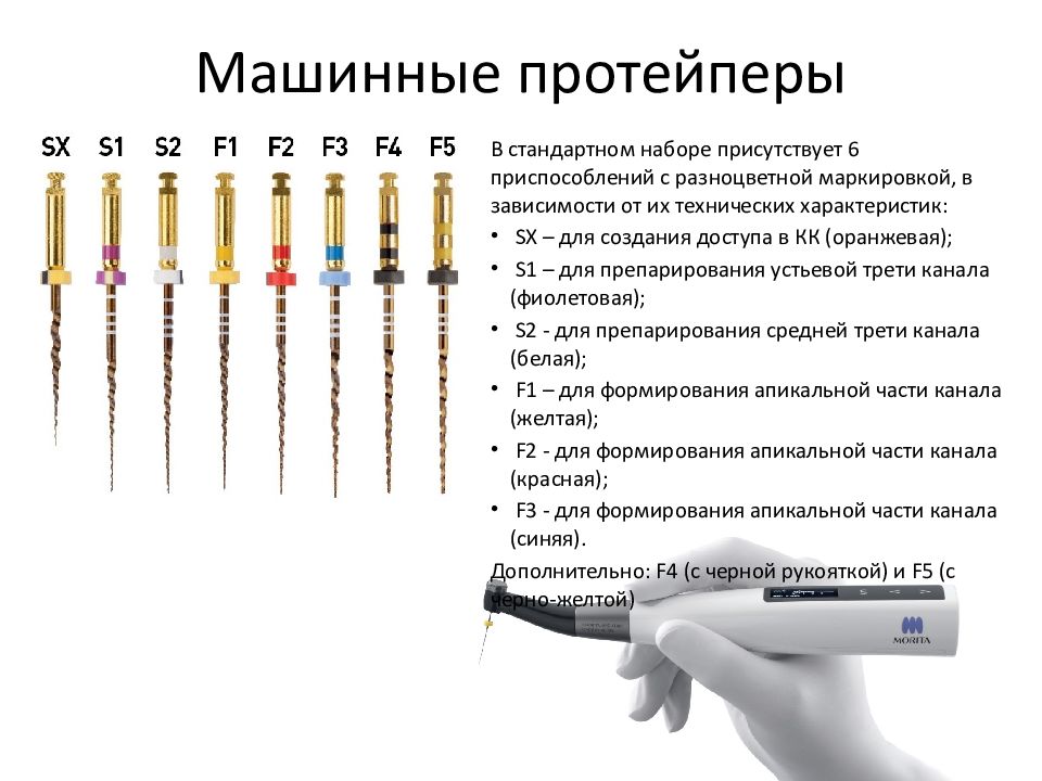 Неотложная помощь в эндодонтии презентация