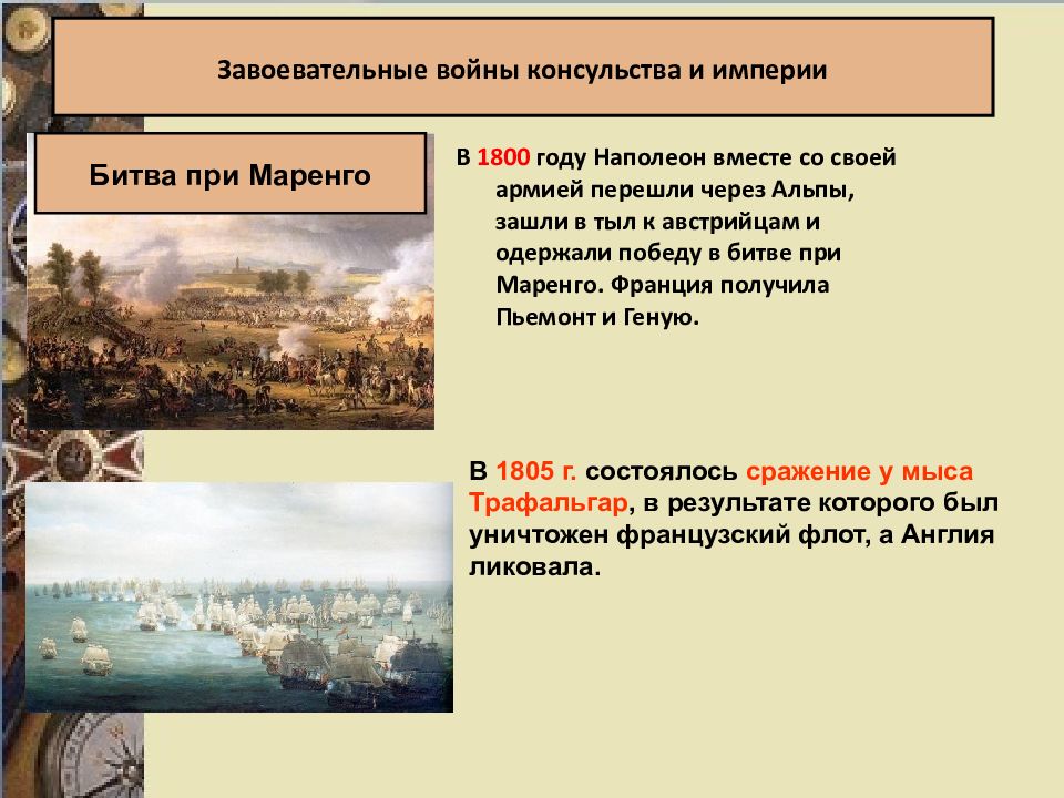 Империя презентация. Войны консульства и империи. Завоевательные войны консульства и империи. Завоевательные войны консульства и империи кратко. Таблица захватнические войны консульства и империи.