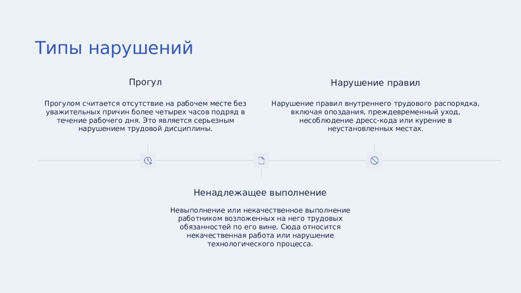 Дисциплина труда: Основы Трудовая дисциплина определяет обязательное подчинение