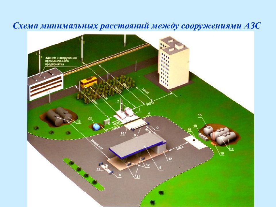 Общесоматические больницы в плане населенных пунктов следует располагать