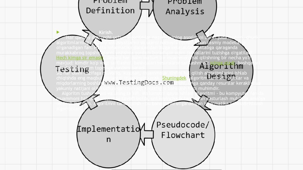 O’zbekiston Respublikasi Axborot Texnologiyalari va O’zbekiston Respublikasi Axborot Texnologiyalari va