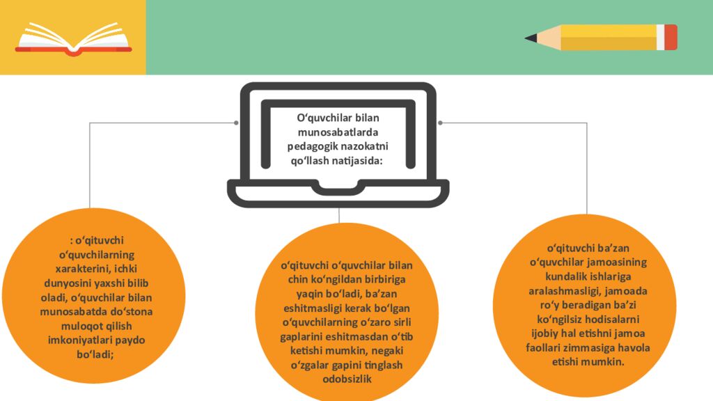 Toshkent Amaliy Fanlar Universiteti