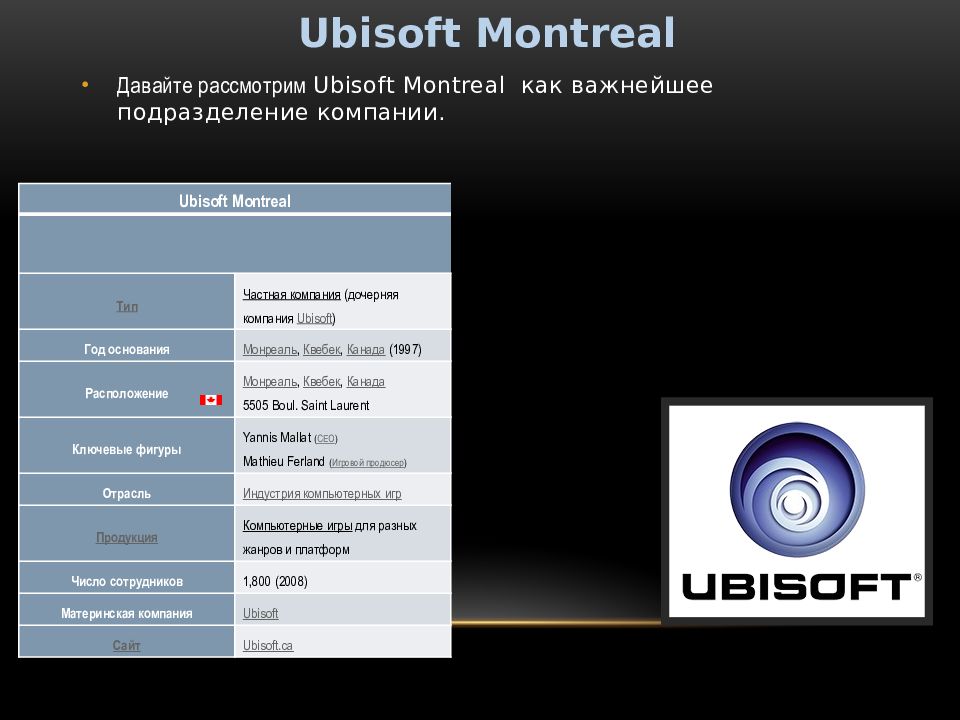 Ubisoft connect регистрация