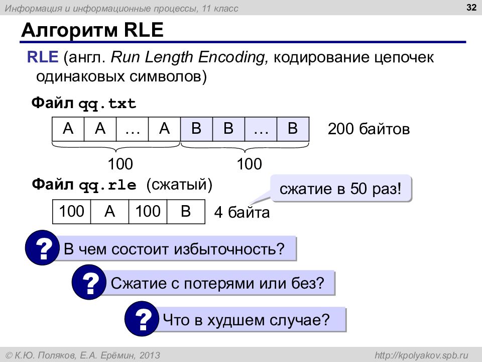 Какая из следующих картинок будет иметь самый короткий код при сжатии алгоритмом rle