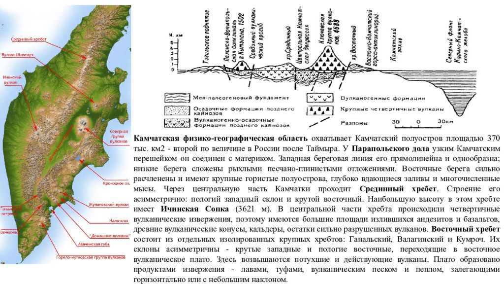 Характеристика полуострова камчатка по плану география 8