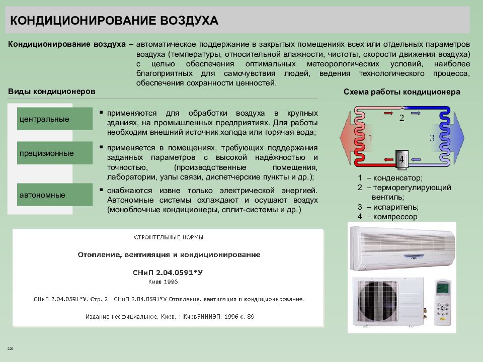 Газ режим. Кондиционирование воздуха презентация.