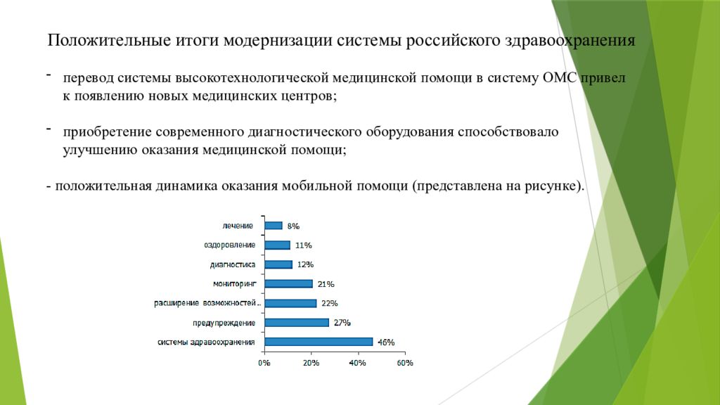 Социальная политика в области здравоохранения презентация