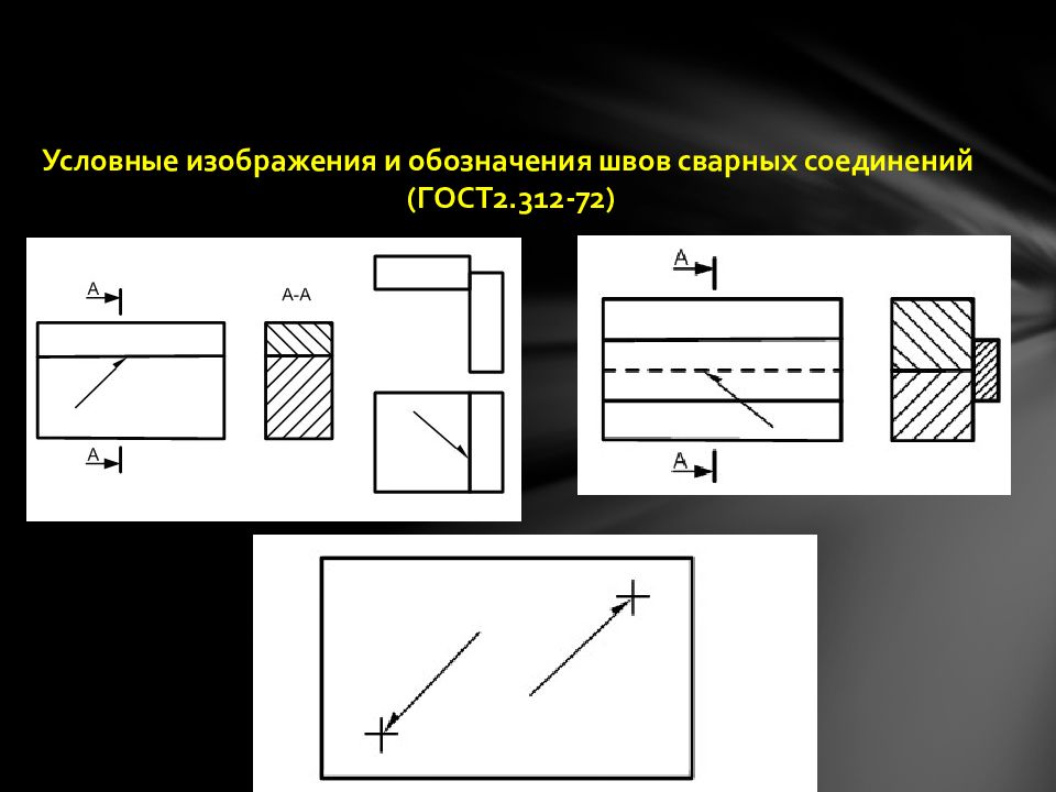 Условные обозначения швов