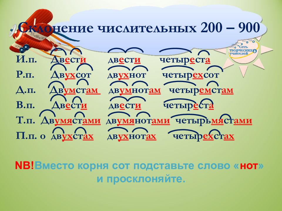 Семьсот пятьдесят просклонять. Склонение числительного 200. Склонение числительных 200. Склонение числительных от 200 до 900. Семиста рублей.