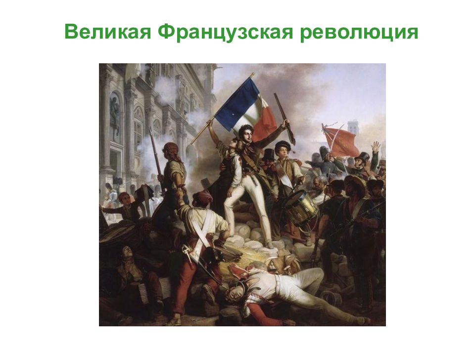 Великая французская революция 1789 1799 презентация