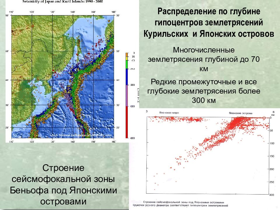 Землетрясения
Сейсмическая ситуация на Земле online. IRIS Seismic Monitor. 8 Землетрясения Сейсмическая ситуация на Земле online. IRIS Seismic Monitor. 8