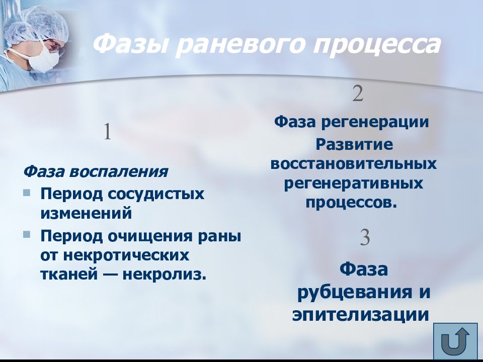 Фазы раневого процесса и раны. Фазу раннего процесса РАН. Фазы и стадии раневого процесса. Период сосудистых изменений фаза воспаления. Стадии течения раневого процесса.