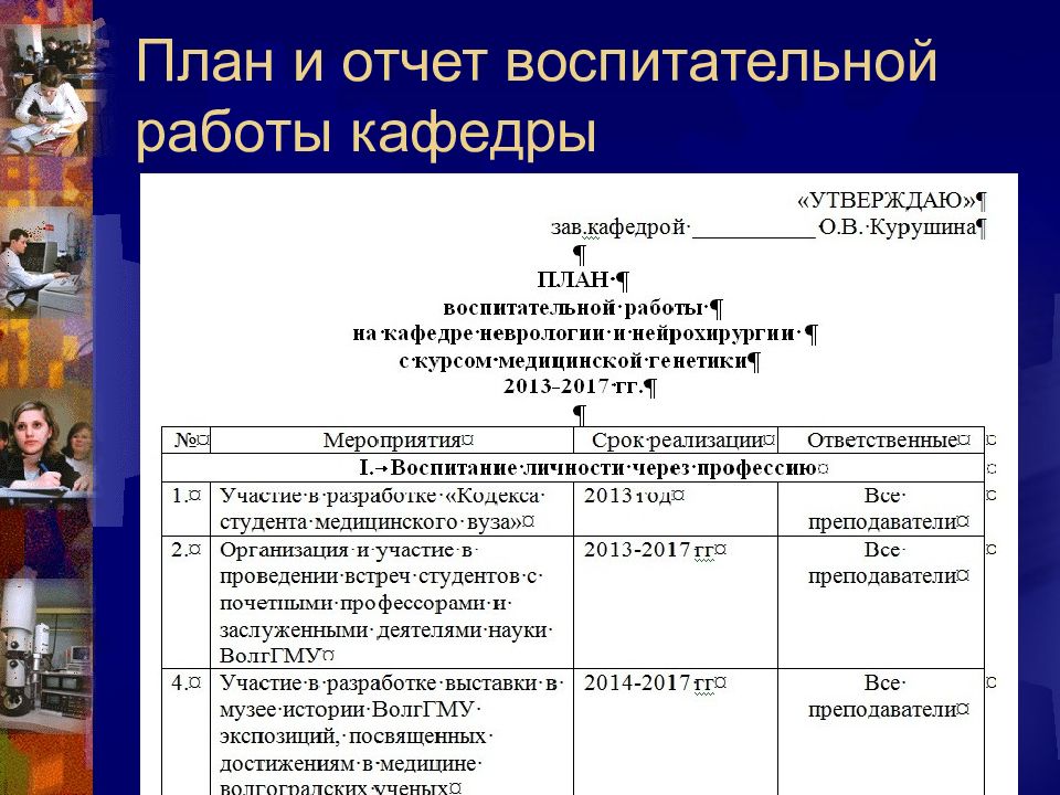 План работы кафедры вуза на учебный год 2021 2022