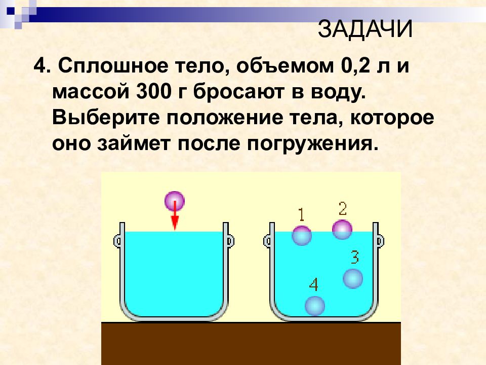 Объем 0 2 л. Сплошное тело объемом 0.2 л и массой 300 г бросают. Сплошное тело объемом 0.4 л и массой 300 г бросают в воду. Сплошное тело. Сила Архимеда фото.