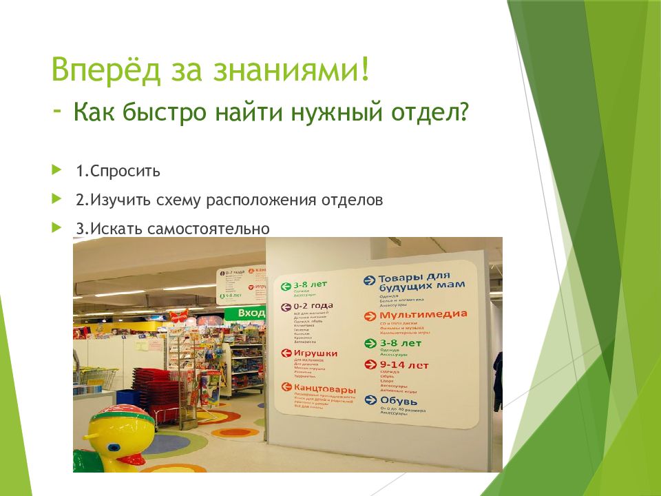 Магазин правит. Презентация сбо поликлиника. Поликлиника урок сбо. Изучаем 2 отдел. Как быстро найти.