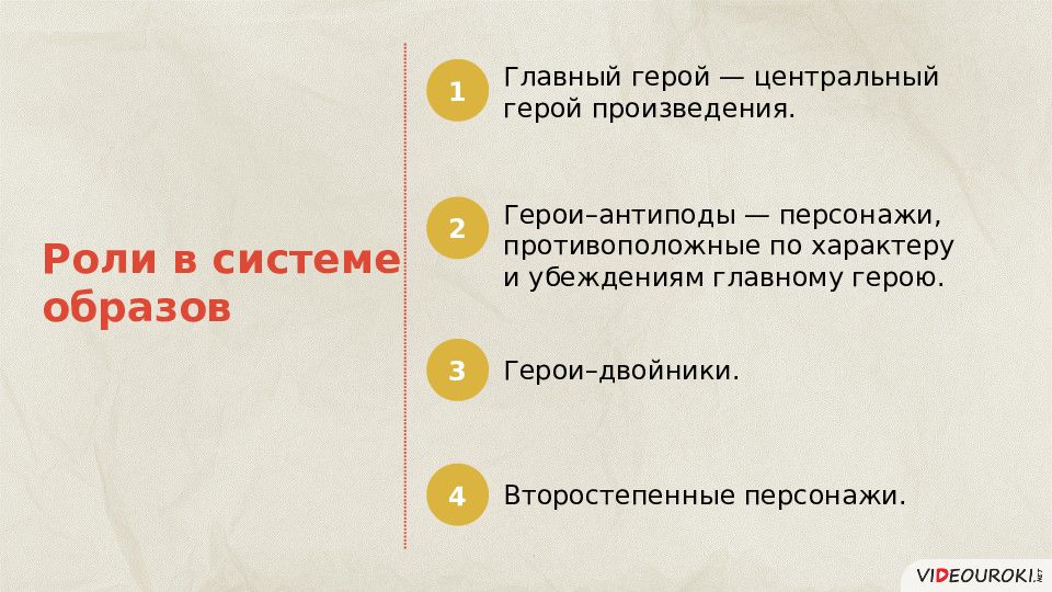 Героями произведения собачье сердце являются. Система образов героев Собачье сердце. Собачье сердце система образов произведения. Система образов повести Собачье сердце. Характеристика персонажей Собачье сердце.