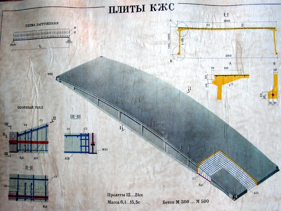 Бетонная плита покрытия