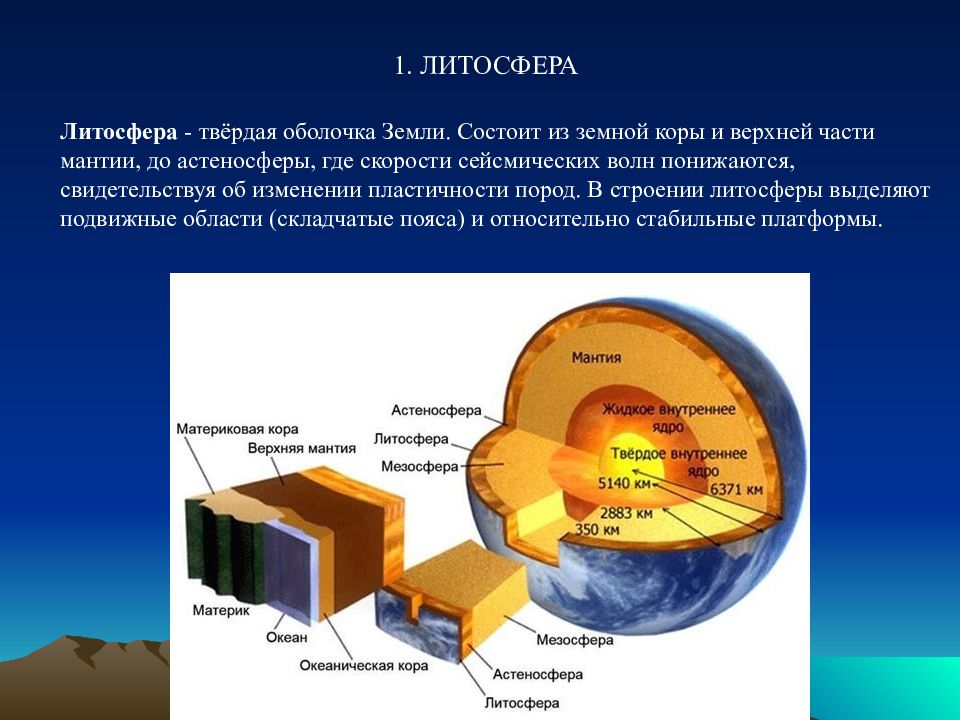 Литосфера состоит из отдельных блоков. География 5 класс литосфера твердая оболочка земли. Литосфера оболочка география 5 класс.