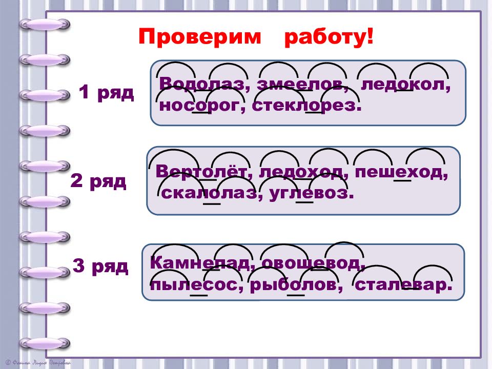 Сложные слова 3 класс. Разбор слова. Слова с двумя корнями. Слова с двумями корнями. Сложные Слава дв корня.