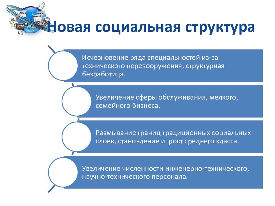 Становление информационного общества презентация