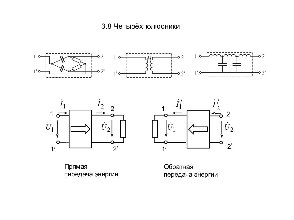 Физическая цепь