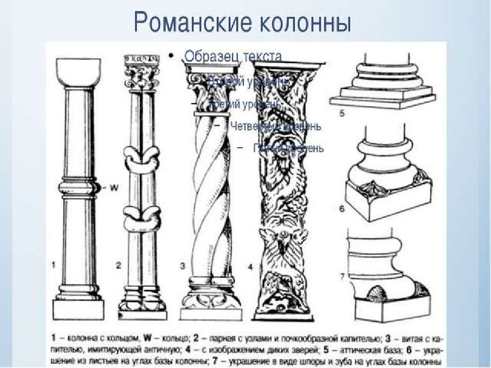 Какие два названия употребляются относительно представленного на рисунке стиля архитектуры ответы