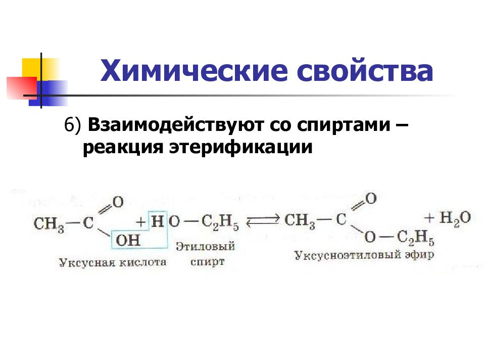 Реакцией этерификации называется взаимодействие спирта с. Одноосновные карбоновые кислоты. Этерификация спиртов. Реакция этерификации. Реакция этерификации спиртов.