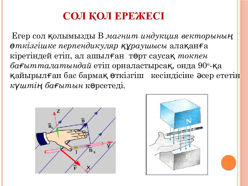 Сол қол