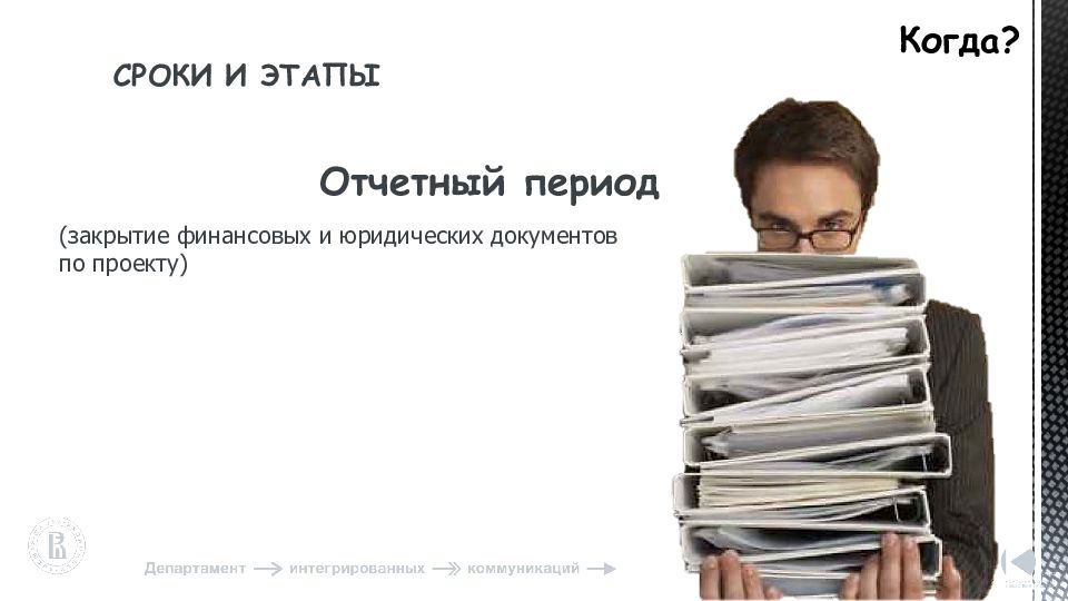 Период закрыт. Когда закрыл проект. Когда закрыл вакансию. Когда закроется массманинг. Когда закроется бателгроунтс.