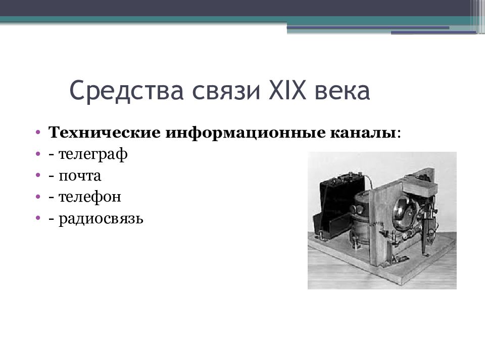 Развитие средств связи и радио проект по физике