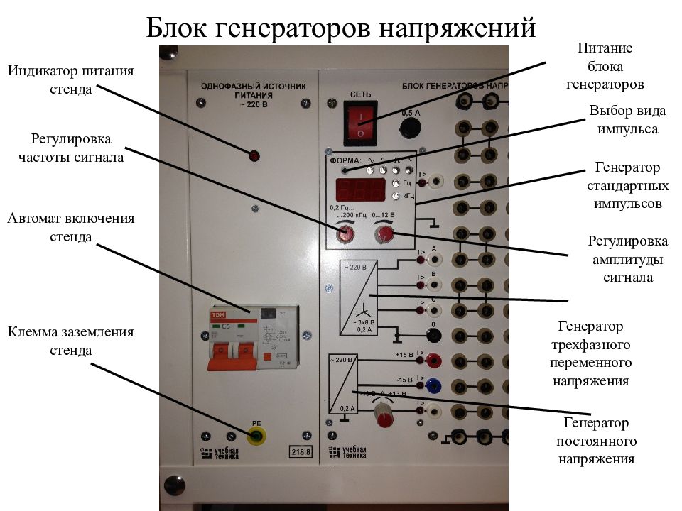 Блок генератора