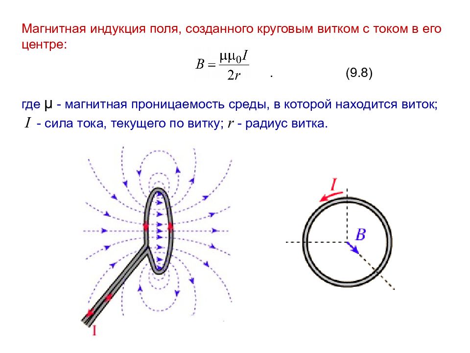 Вектор магнитной индукции кругового витка. Вектор магнитной индукции кругового витка