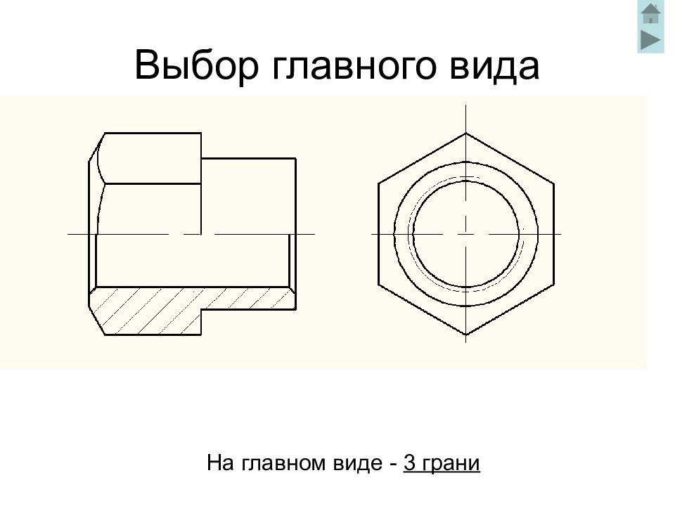 Основные виды главный вид. Выбор главного вида. Разрез на главном виде. Выбор главного вида на чертеже. Выбор главного вида детали.