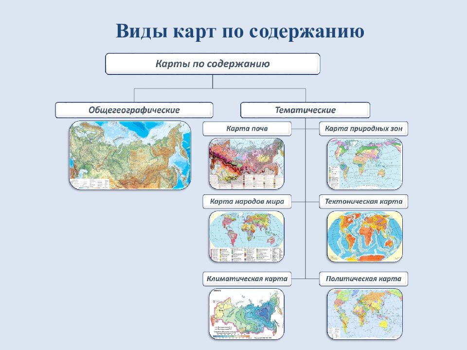 Раздел 2. План и карта. Ориентирование и измерение расстояний на местности